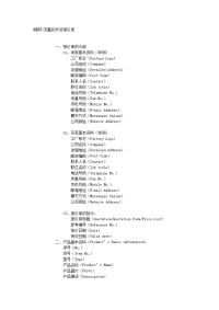 (精转)完整的外贸报价单_-_出口基础知识_-_出口交流_-_福步外贸论坛