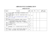 安徽职业技术学院卫生所维修施工报价单