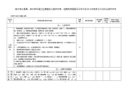 漳州市公路局、漳州市环境卫生管理处公路养护车、拉臂式车