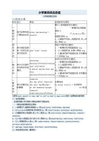 小学英语语法总复习