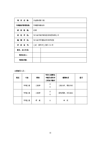 友谊路道路工程改建工程环境影响报告表