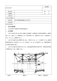 跨河连续梁挂篮行走技术交底