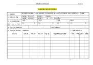 年度招聘计划及费用预算表