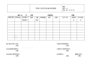 采购管理甲指乙供材料设备采购清单