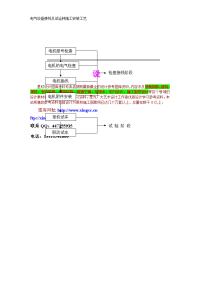 6电气设备接线及试运转施工安装工艺