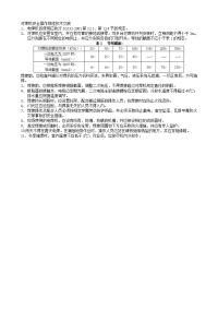 004对焊机安全操作规程技术交底