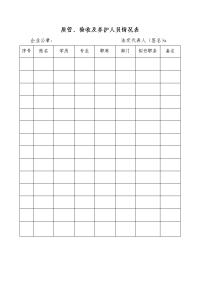 质管、验收及养护人员情况表