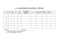 20 年度拟应聘初级专业技术职务人员情况表