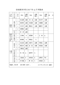 继续教育学院2017年12月考勤表