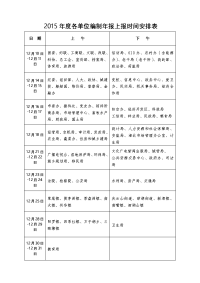 2011年度各单位编制年报上报时间安排表