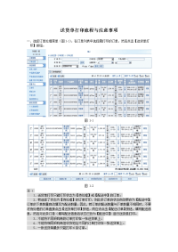 送货单打印流程与注意事项doc