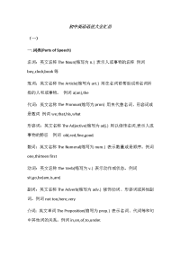 2018年初中英语语法大全