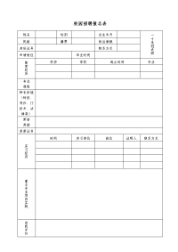 申报项目制合同人员情况表