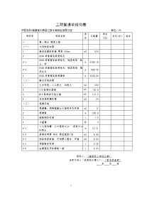 工程量清单报价表