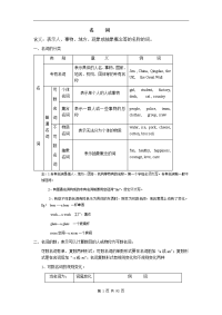最新初中英语语法梳理和重点句型总结（附全套练习及答案）