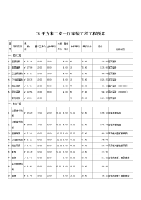 75平方米二室一厅家装工程工程预算