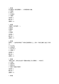 外国文学名著导读作业