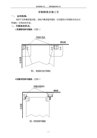 0111导轨制造及安装工艺