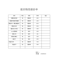 废旧物资报价单明细