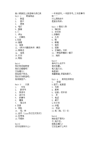 人教版小学英语单词句子默写