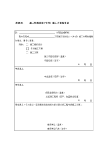 2019《建设工程监理规范》GB50319-施工单位报审、报验表格B1-B14.doc