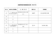 校园矛盾纠纷排查登记表