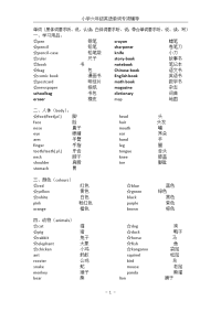 pep小学英语单词句子分类汇总