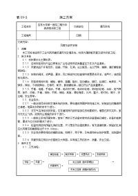 004_风管及部件安装工艺