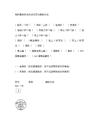 棒针基本针法的记号及与编织方法