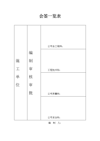 碧桂园道路施工组织设计