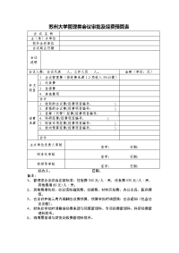 苏州大学管理类会议审批及经费预算表