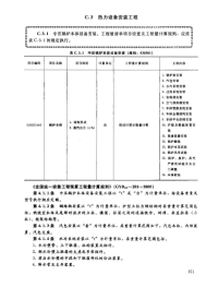 热力设备安装工程工程量清单与《全国统一安装工程预算工程量计算规则》对照