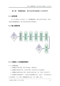 火电建设工程施工工艺示范手册2（机务）05 格栅板铺设、梯子及栏杆安装施工工艺卡