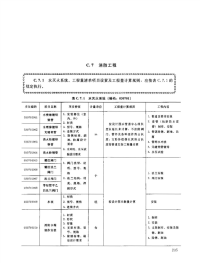 消防工程工程量清单与《全国统一安装工程预算工程量计算规则》对照