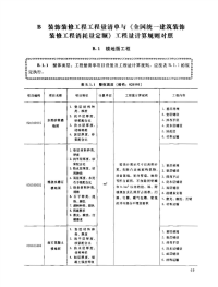 装饰装修工程工程量清单与《全国统一建筑装饰装修工程消耗量定额》工程量计算规则对照