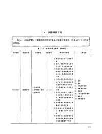 炉窑砌筑工程工程量清单与《全国统一安装工程预算工程量计算规则》对照