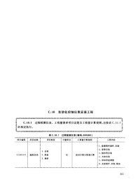 自动化控制仪表安装工程工程量清单与《全国统一安装工程预算工程量计算规则》对照