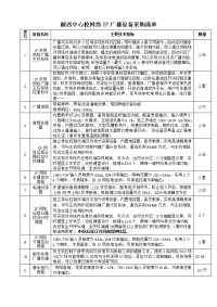 颍西中心校网络ip广播设备采购清单