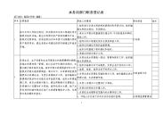 水务局部门职责登记表