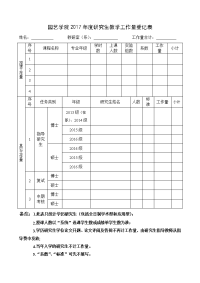 园艺学院2017年度研究生教学工作量登记表