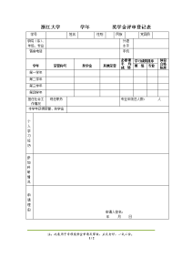 浙江大学 年度 奖学金评审登记表