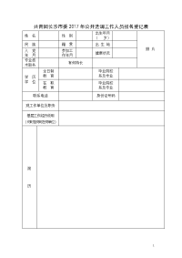 共青团长沙市委2017年公开选调工作人员报名登记表