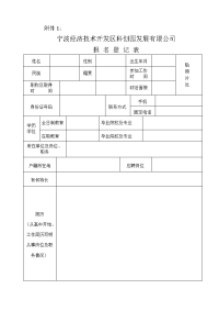 附件：报名登记表doc