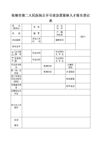 张掖市第二人民医院公开引进急需紧缺人才报名登记表