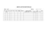 成都市哲学社会科学优秀成果申报登记表