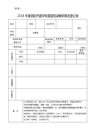 2018年度洛阳市直学校直接招录教师报名登记表