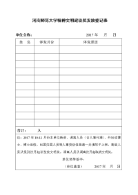 河南师范大学精神文明建设奖发放情况登记表