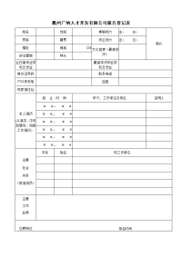 衢州广纳人才开发有限公司报名登记表