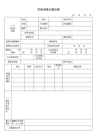 驾驶员报名登记表