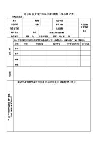 河北经贸大学2018年招聘博士报名登记表